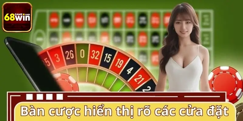 Cách chơi Roulette Online chi tiết cho người mới Cách chơi Roulette Online chi tiết cho người mới