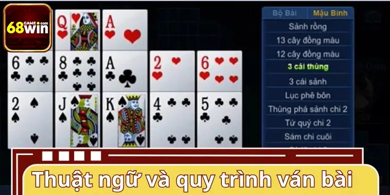 Chi tiết về thuật ngữ và quy trình tham gia ván bài Mậu binh Chi tiết về thuật ngữ và quy trình tham gia ván bài Mậu binh