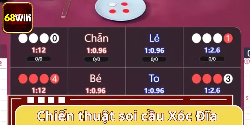 Chiến thuật soi cầu Xóc Đĩa đỉnh cao tối ưu lợi nhuận Chiến thuật soi cầu Xóc Đĩa đỉnh cao tối ưu lợi nhuận