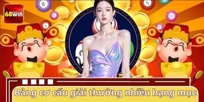Cơ cấu và cách tính giải thưởng Xổ Số Miền Bắc Cơ cấu và cách tính giải thưởng Xổ Số Miền Bắc