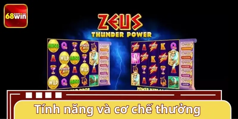Hệ thống biểu tượng và cơ chế thưởng trong slot game Zeus Hệ thống biểu tượng và cơ chế thưởng trong slot game Zeus