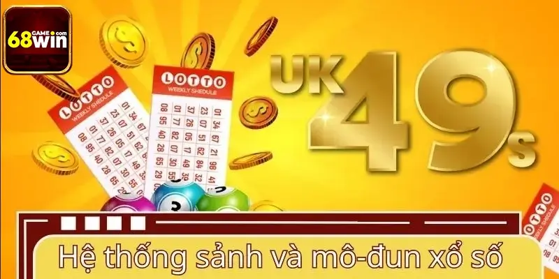 Hệ thống sảnh và mô-đun xổ số tích hợp Hệ thống sảnh và mô-đun xổ số tích hợp
