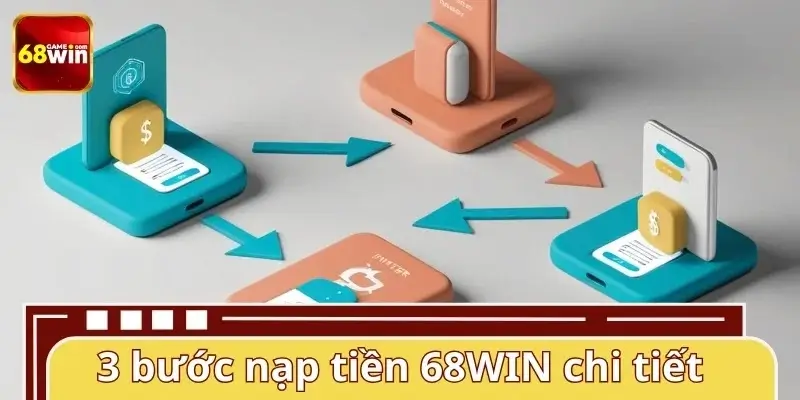 Hướng dẫn đầy đủ về quy trình nạp tiền chuẩn quốc tế Hướng dẫn đầy đủ về quy trình nạp tiền chuẩn quốc tế
