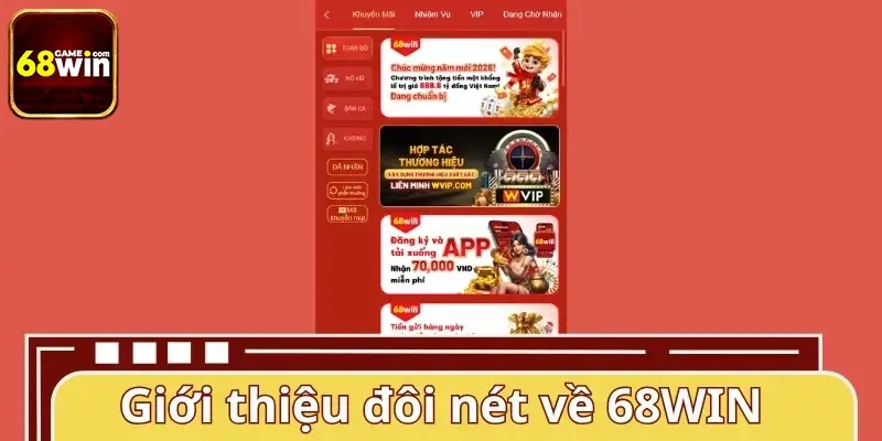 Những bước phát triển đầu tiên của 68WIN Những bước phát triển đầu tiên của 68WIN