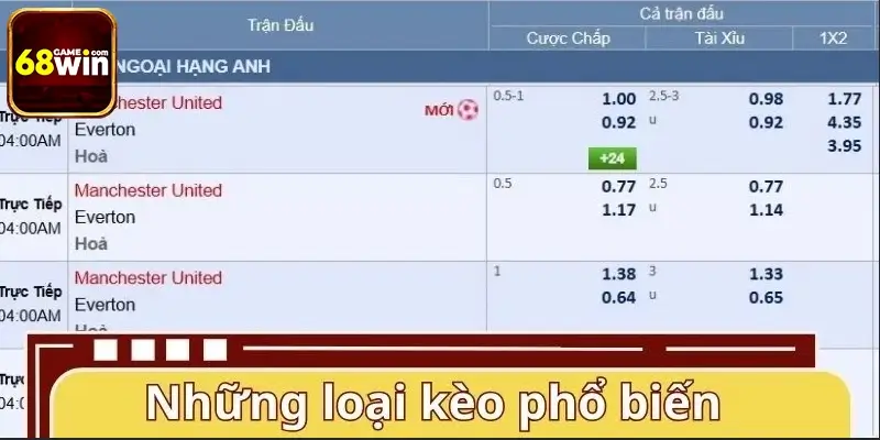 Những loại kèo bóng đá phổ biến nền tảng 68WIN Những loại kèo bóng đá phổ biến nền tảng 68WIN