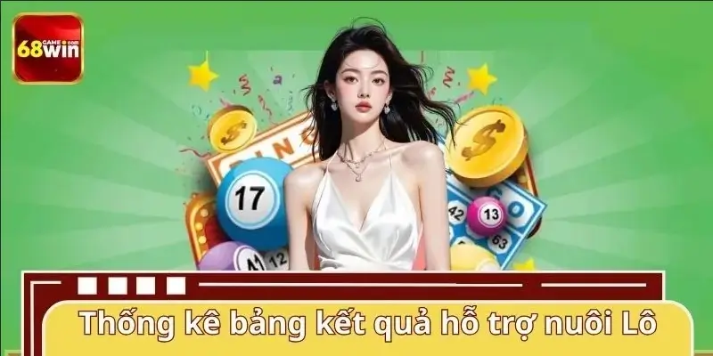 Phương pháp Lô Kép khung 3 ngày hiệu quả Phương pháp Lô Kép khung 3 ngày hiệu quả